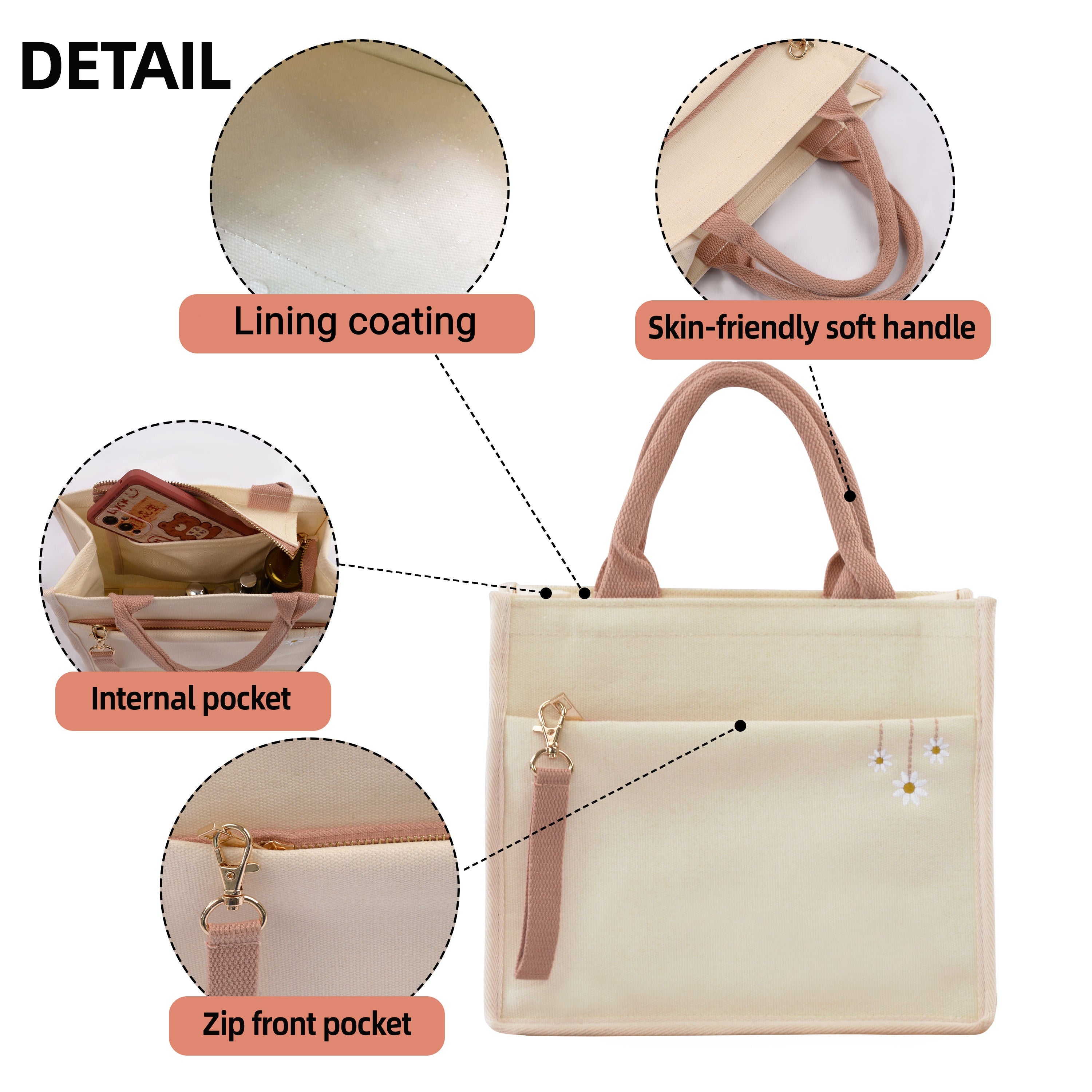 Canvas tote bag